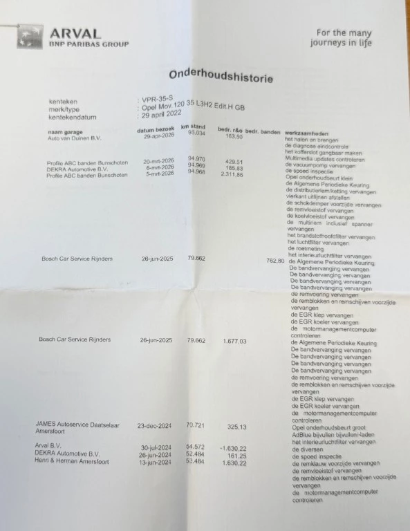 Hoofdafbeelding Opel Movano