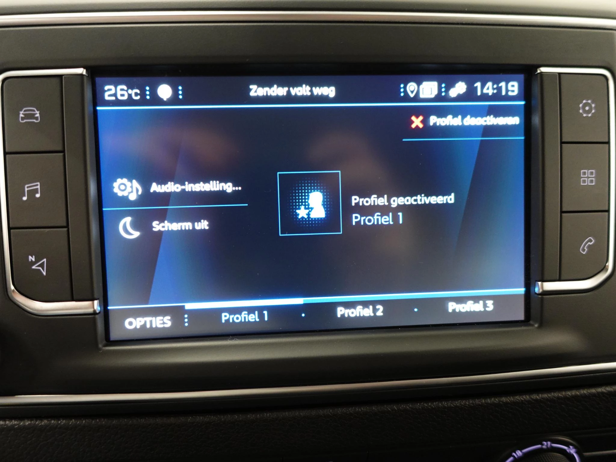 Hoofdafbeelding Peugeot Expert
