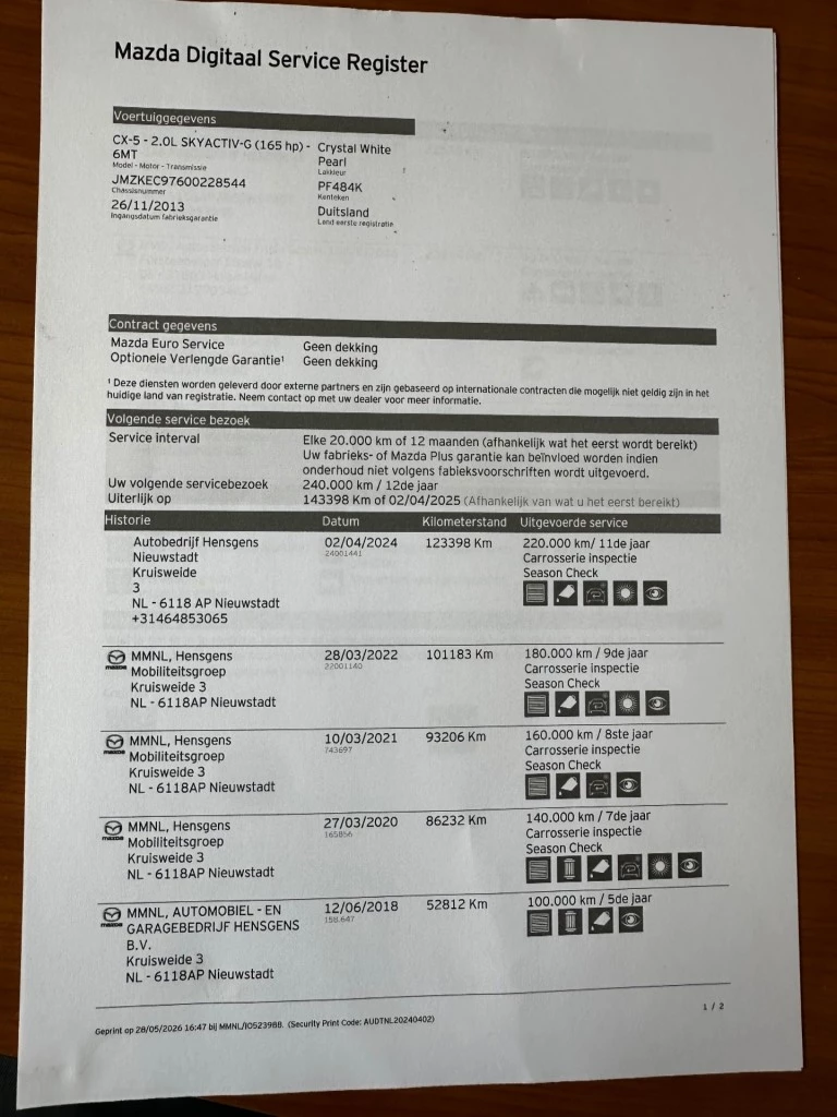 Hoofdafbeelding Mazda CX-5