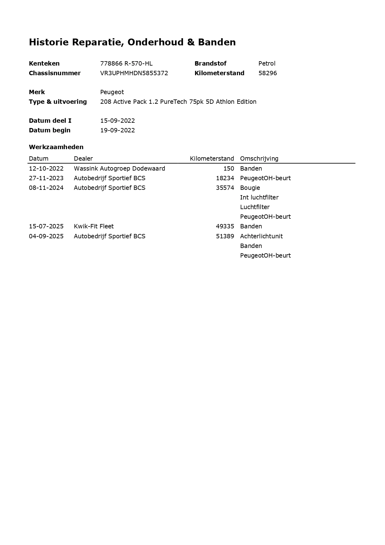 Hoofdafbeelding Peugeot 208
