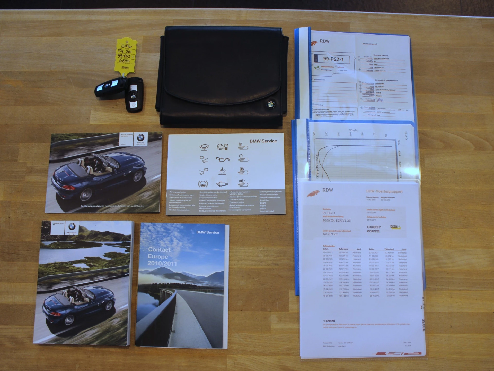 Hoofdafbeelding BMW Z4