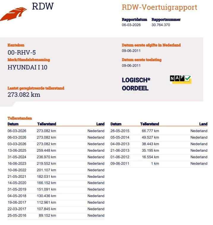 Hoofdafbeelding Hyundai i10