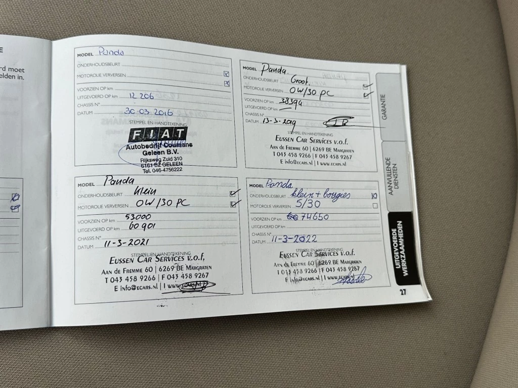 Hoofdafbeelding Fiat Panda