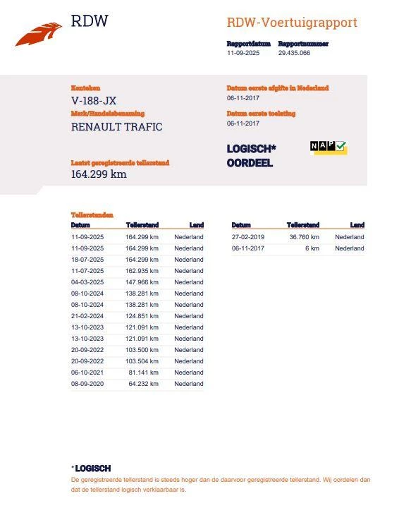 Hoofdafbeelding Renault Trafic