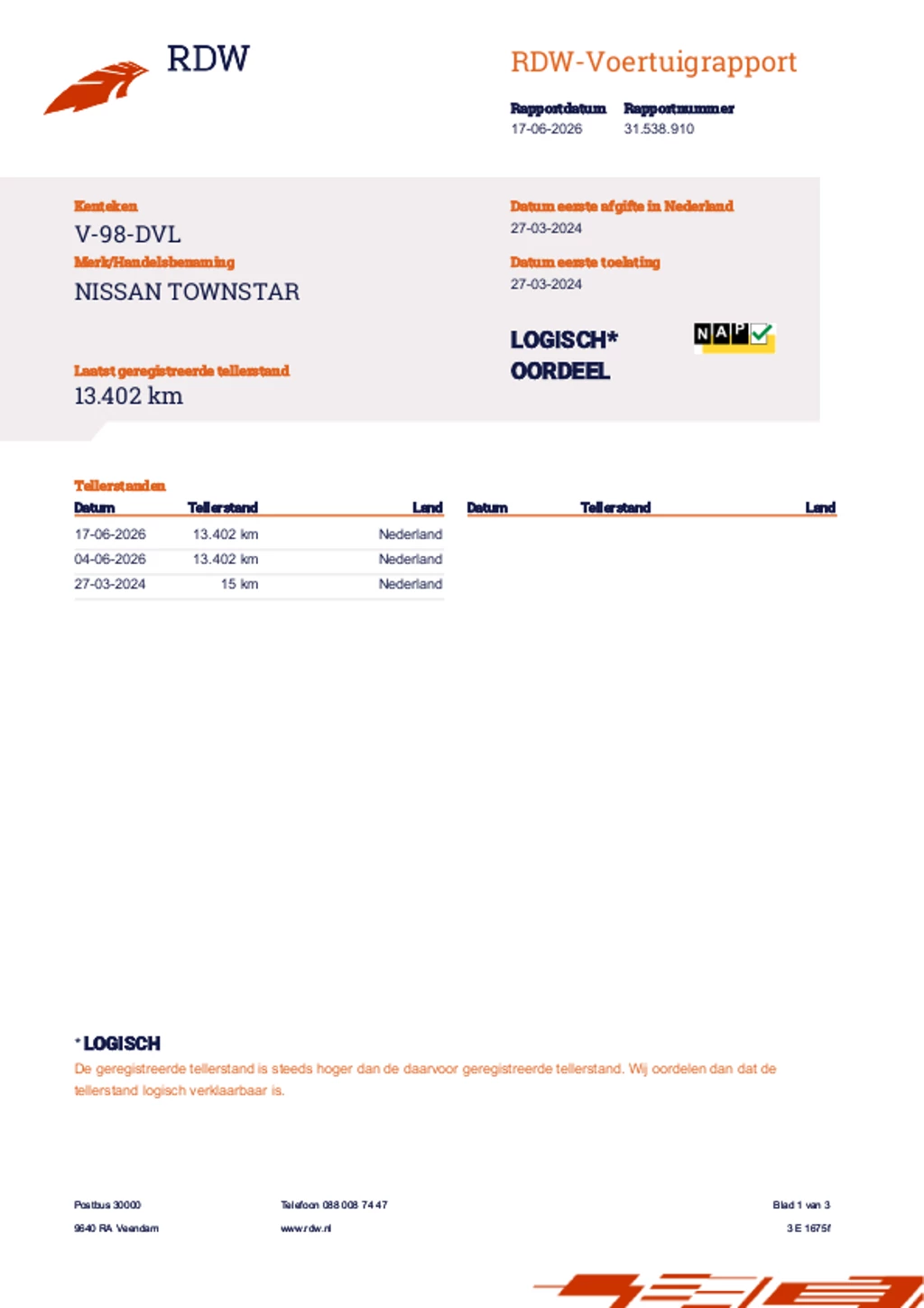 Hoofdafbeelding Nissan Townstar
