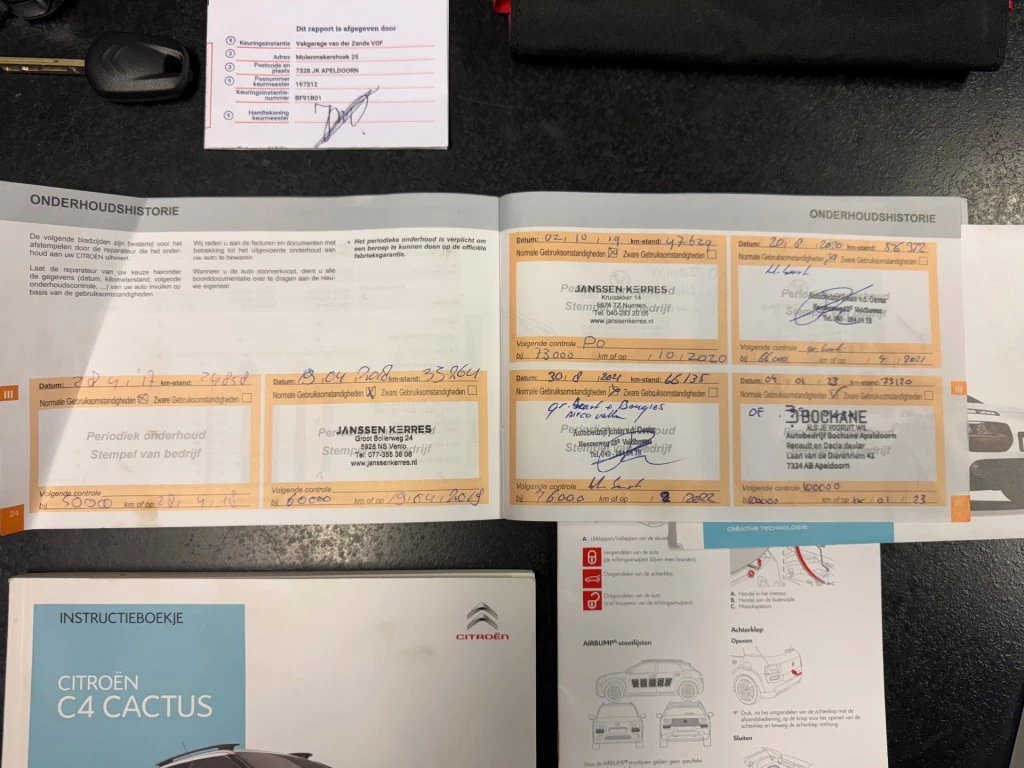 Hoofdafbeelding Citroën C4