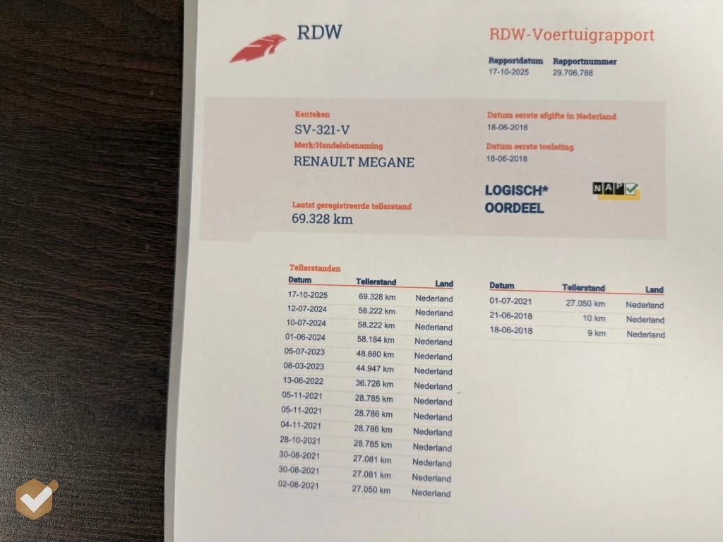 Hoofdafbeelding Renault Mégane Estate