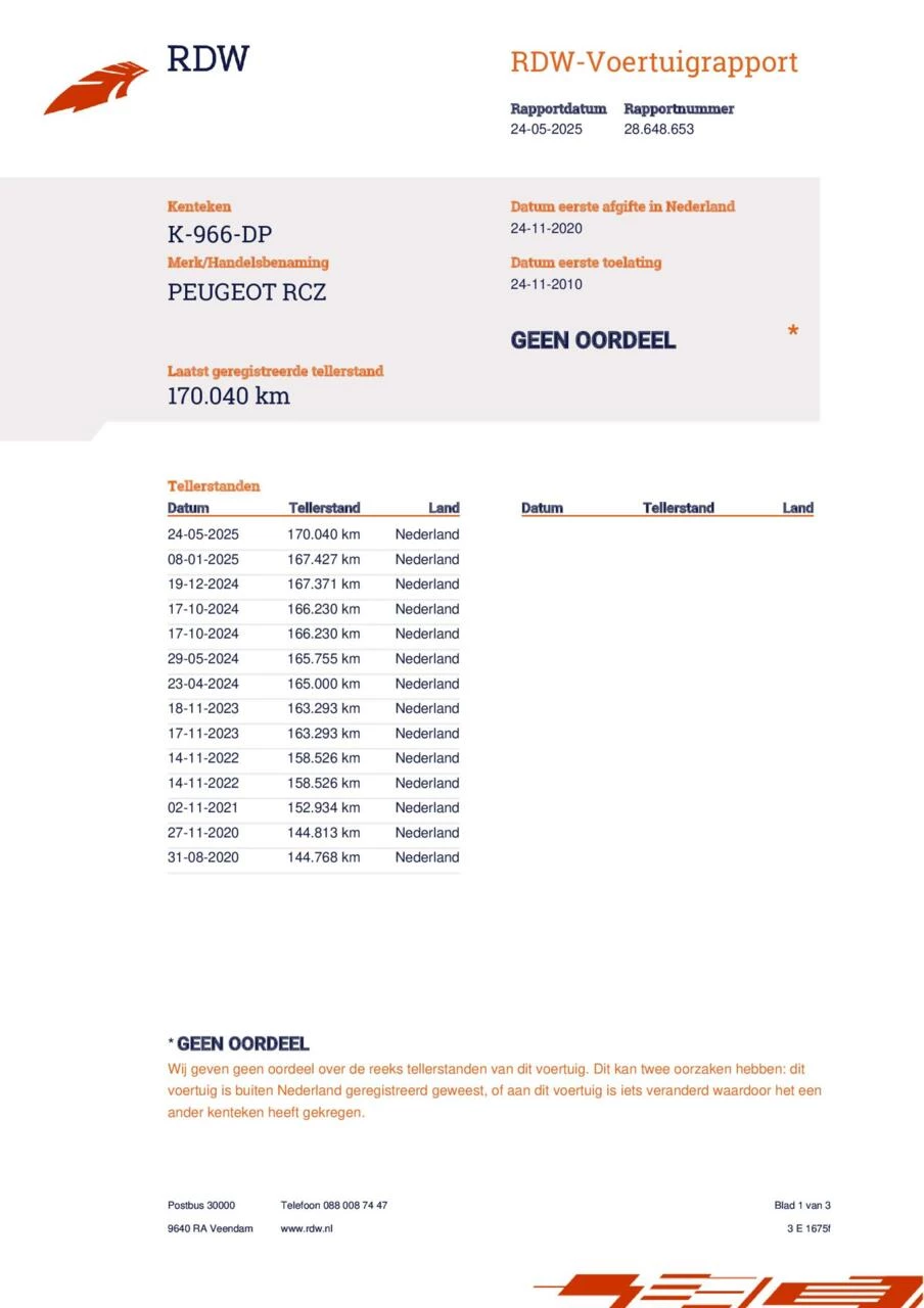 Hoofdafbeelding Peugeot RCZ