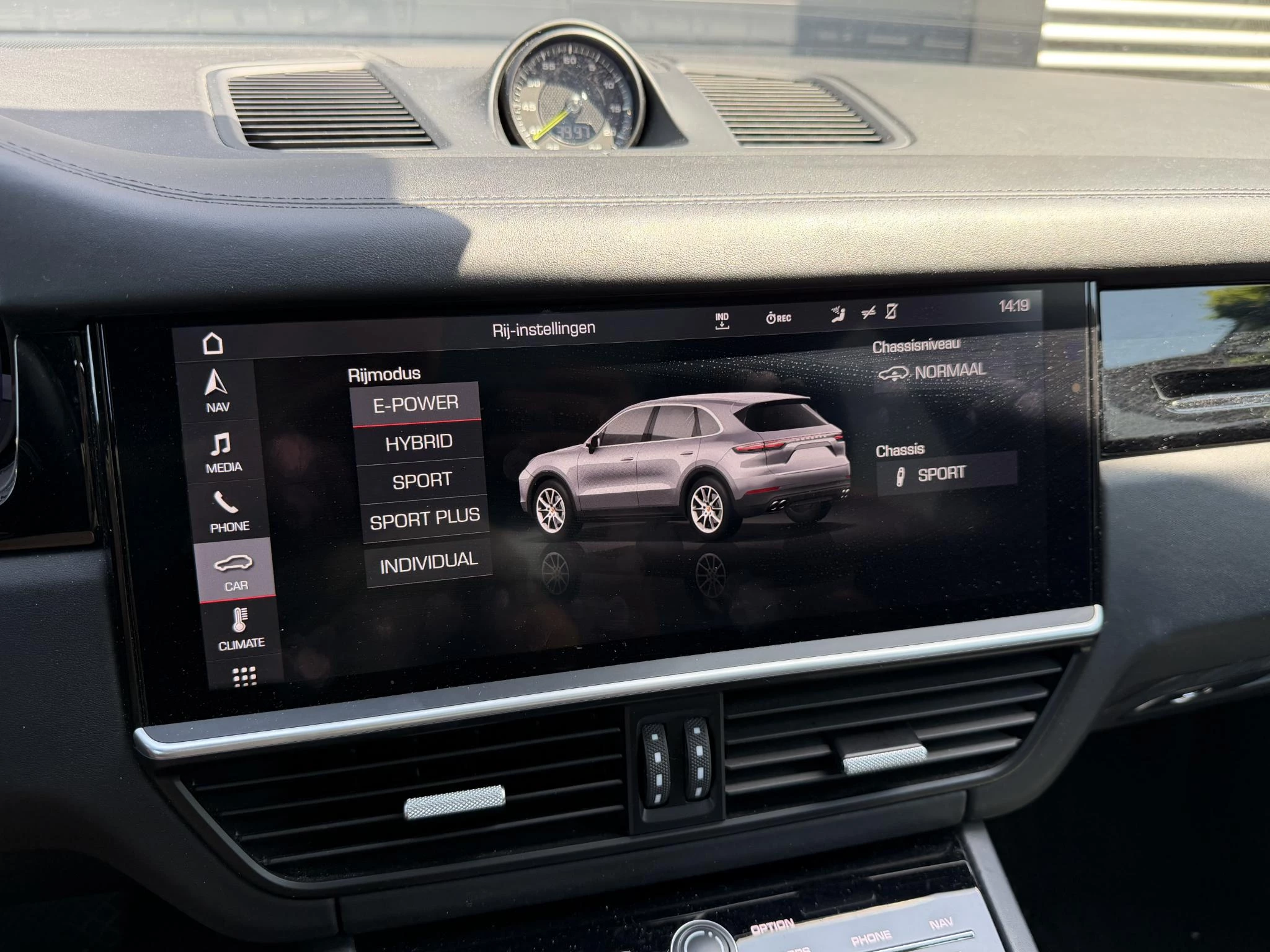 Hoofdafbeelding Porsche Cayenne