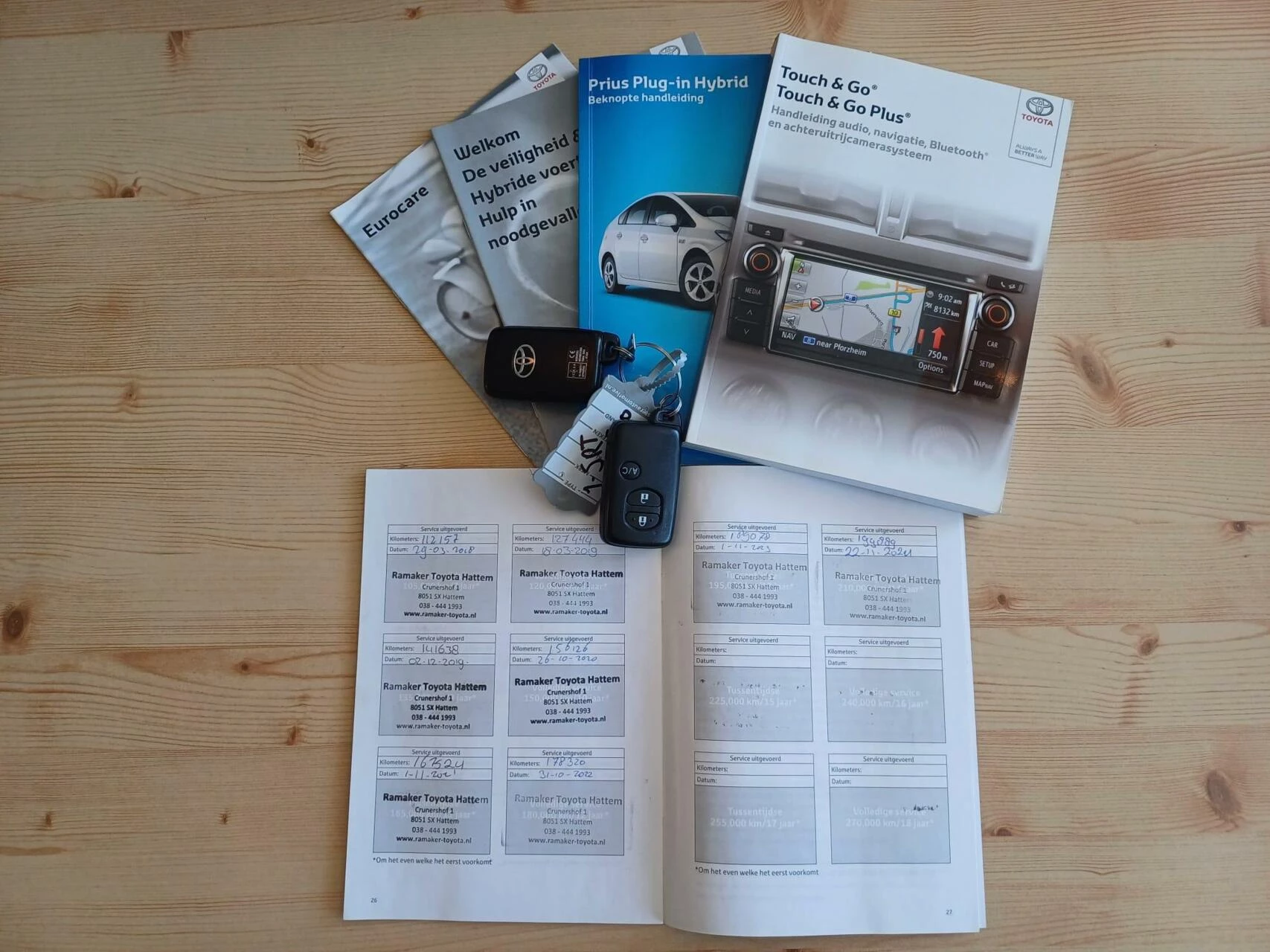 Hoofdafbeelding Toyota Prius