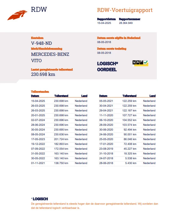 Hoofdafbeelding Mercedes-Benz Vito