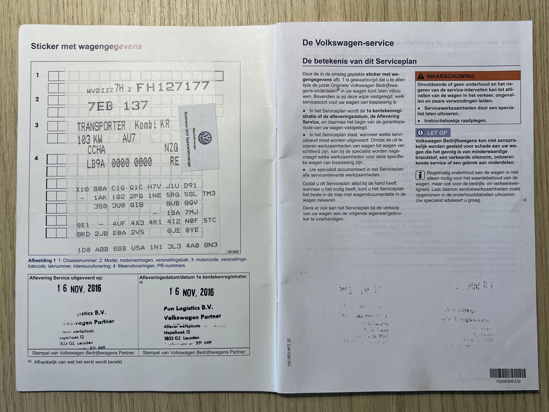 Hoofdafbeelding Volkswagen Transporter