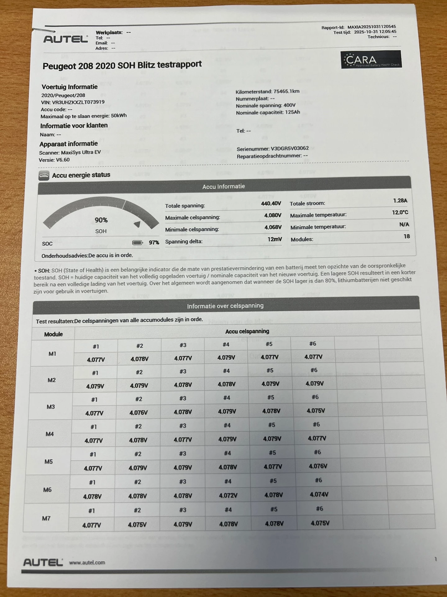 Hoofdafbeelding Peugeot e-208