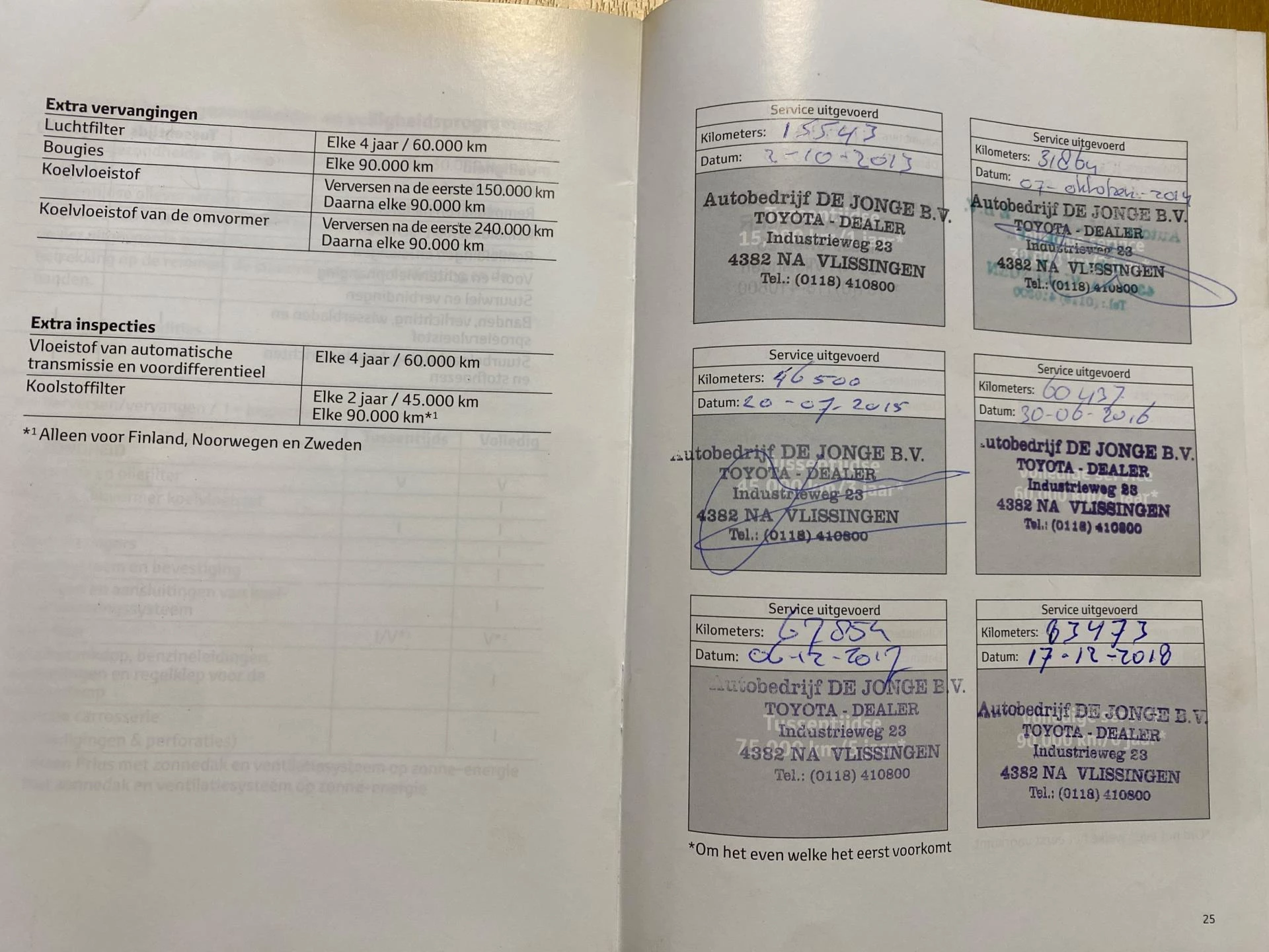 Hoofdafbeelding Toyota Prius