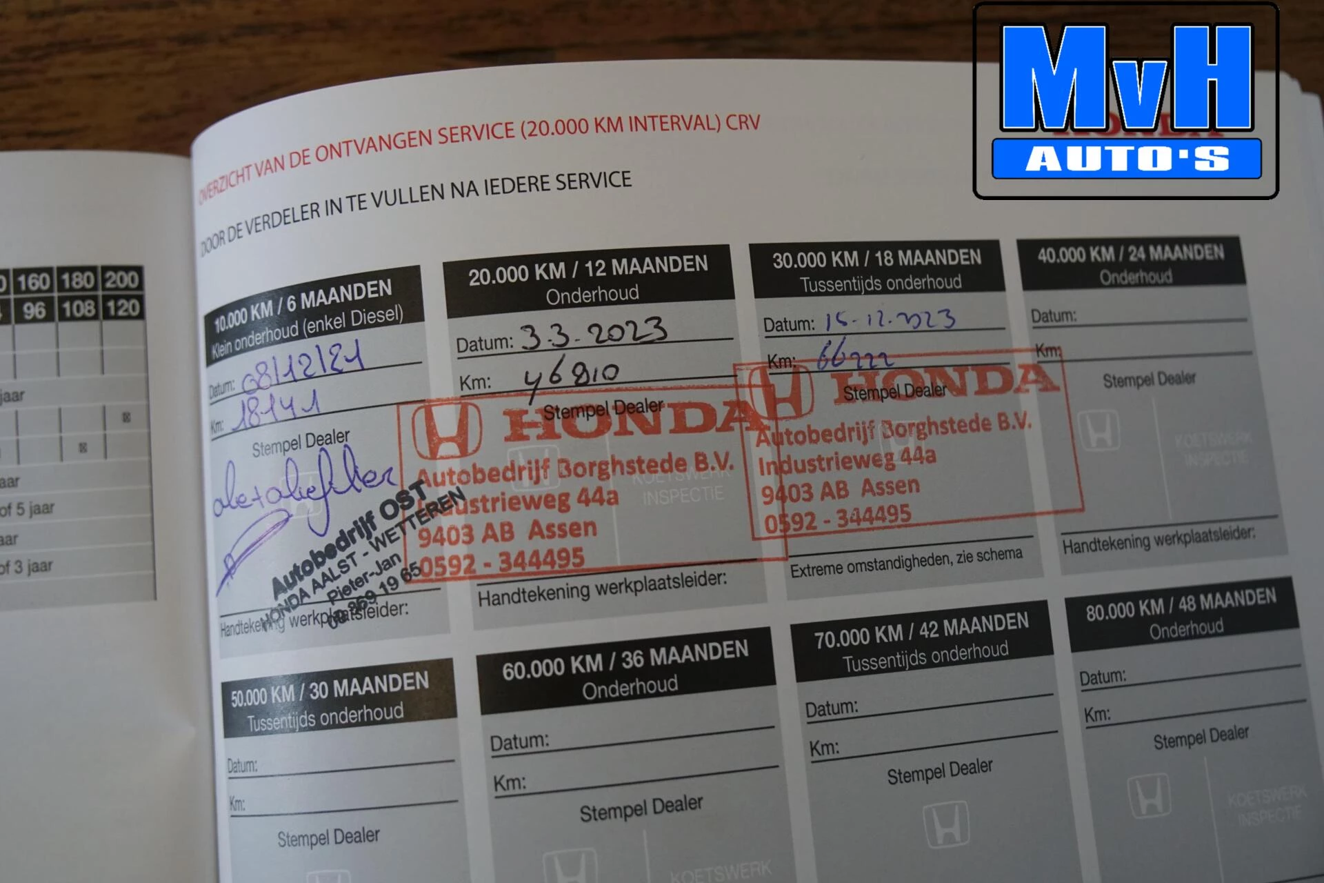 Hoofdafbeelding Honda Jazz