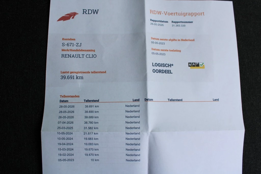 Hoofdafbeelding Renault Clio