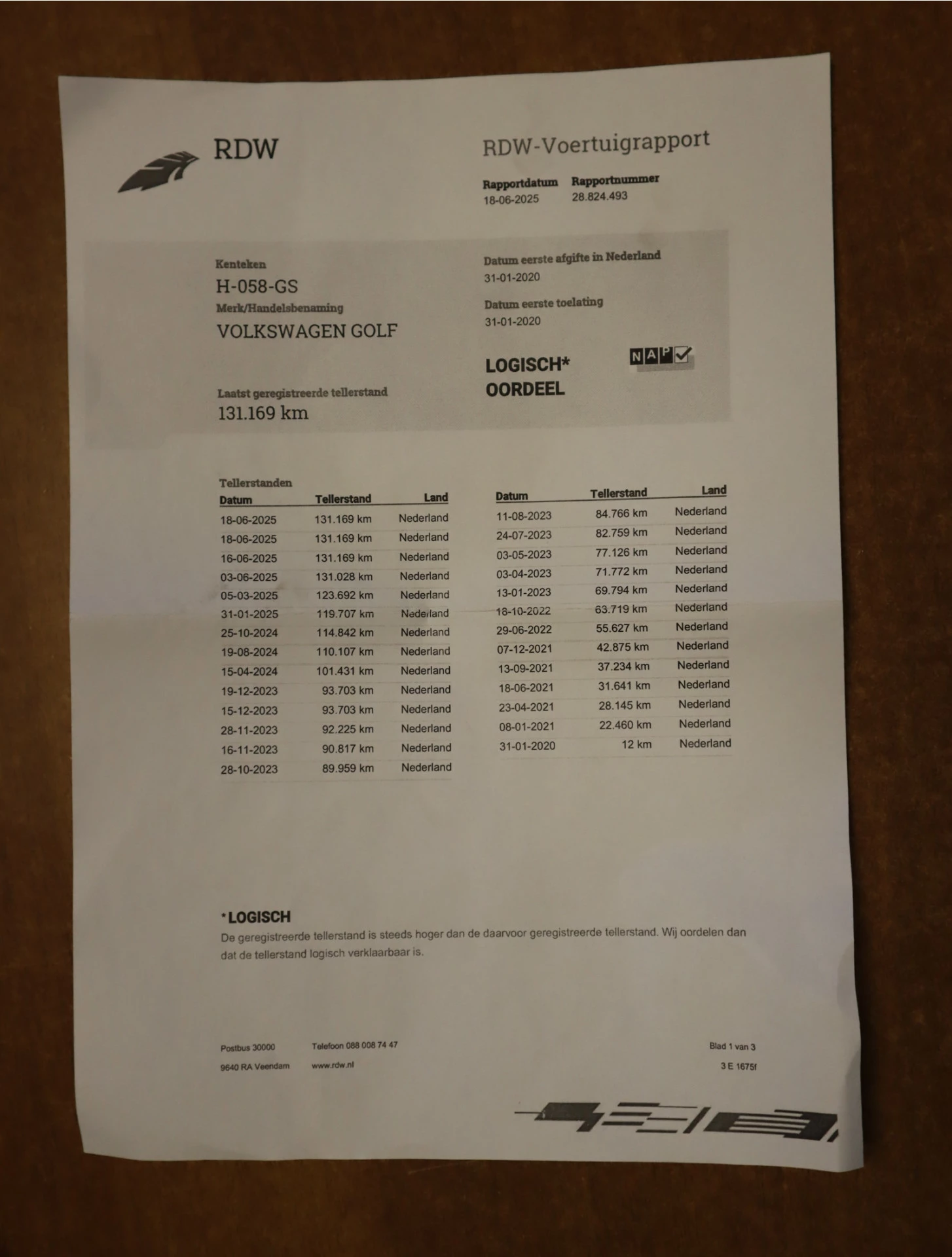 Hoofdafbeelding Volkswagen Golf