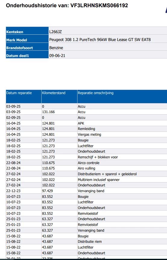 Hoofdafbeelding Peugeot 308