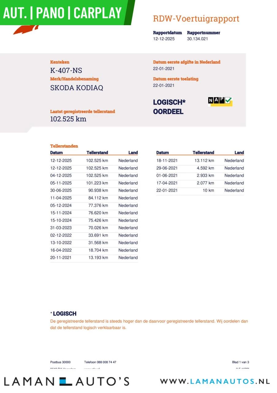 Hoofdafbeelding Škoda Kodiaq