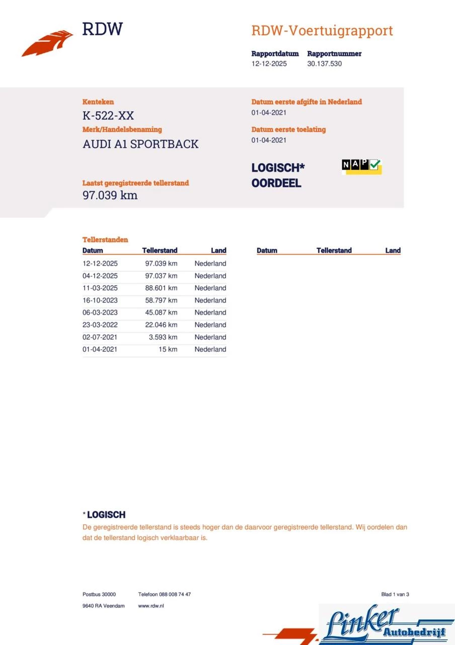 Hoofdafbeelding Audi A1 Sportback