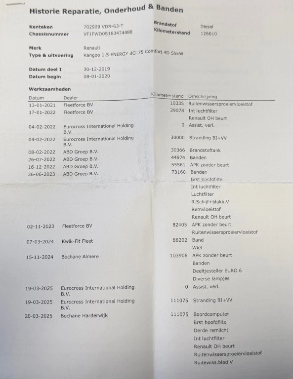 Hoofdafbeelding Renault Kangoo