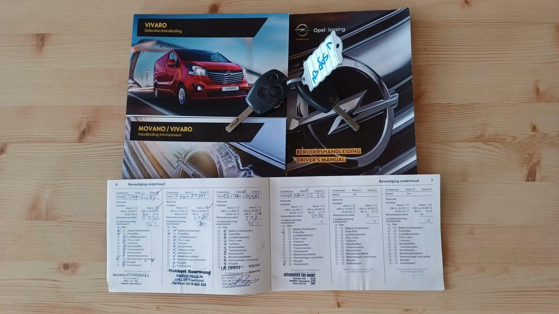 Hoofdafbeelding Opel Vivaro