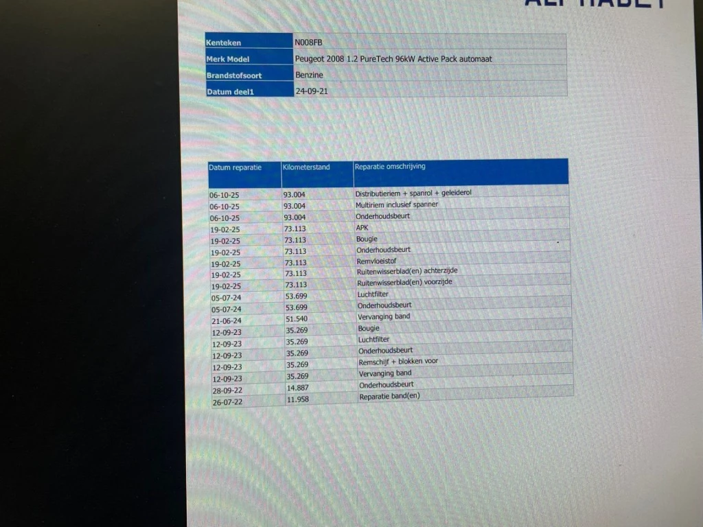 Hoofdafbeelding Peugeot 2008
