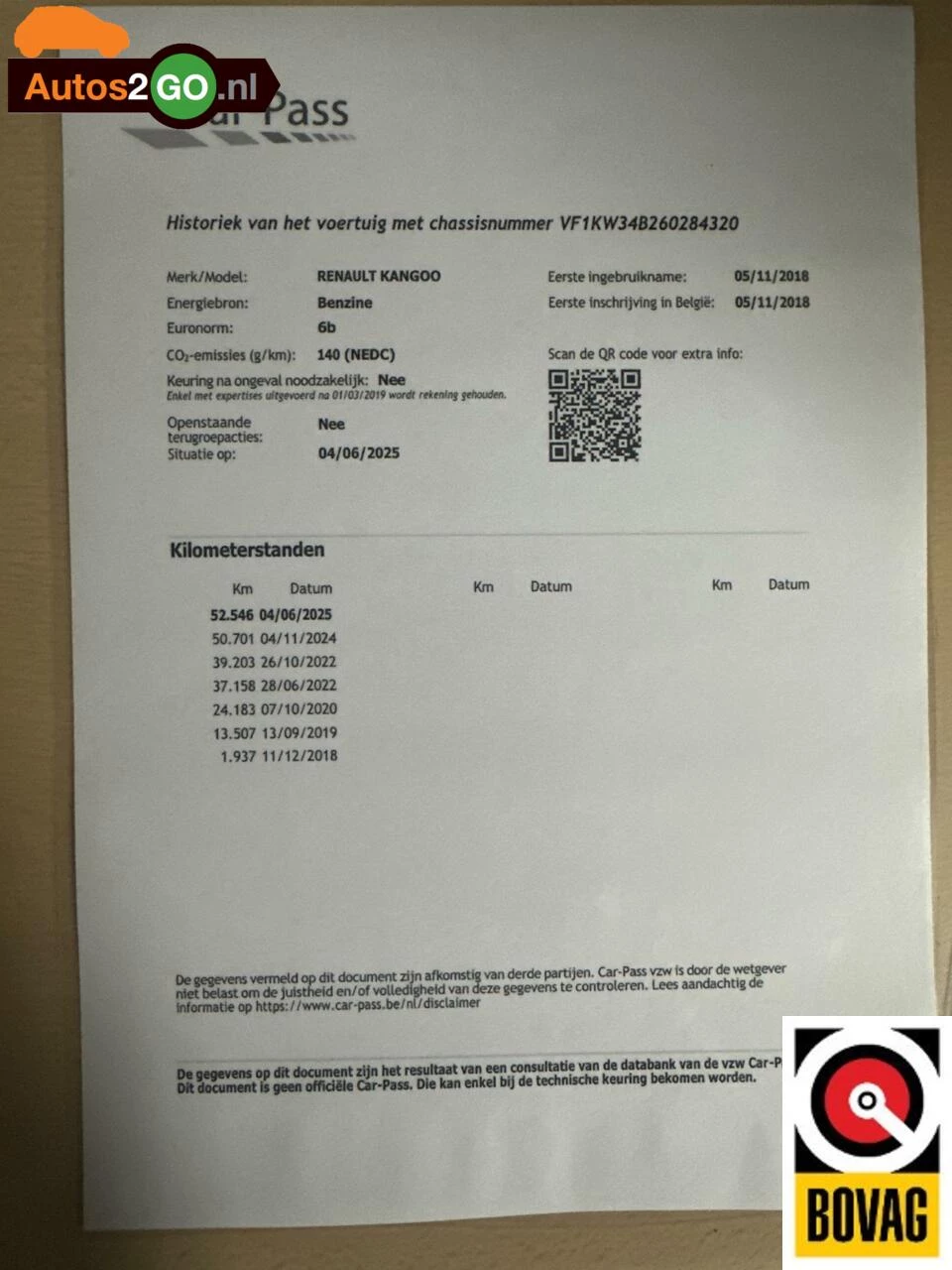 Hoofdafbeelding Renault Kangoo