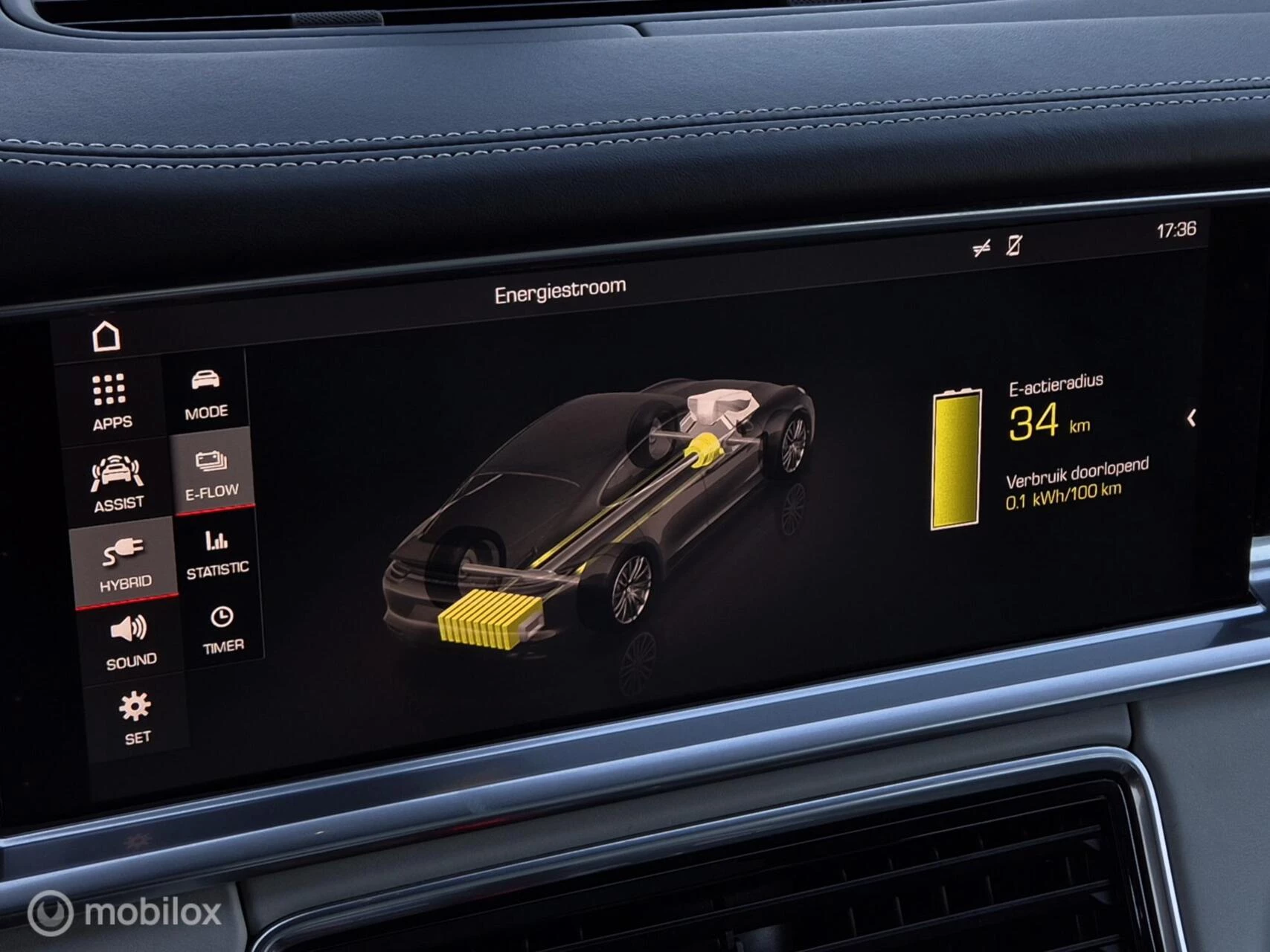 Hoofdafbeelding Porsche Panamera