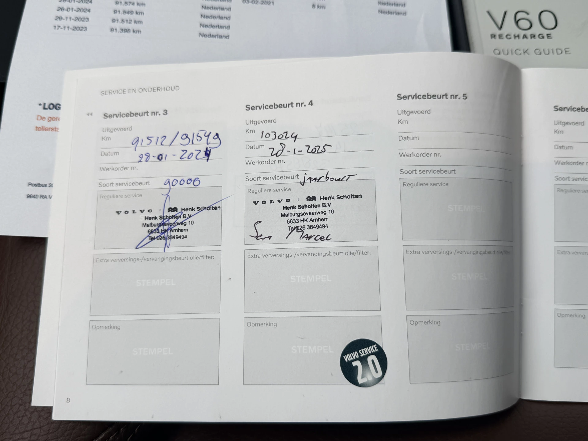 Hoofdafbeelding Volvo V60