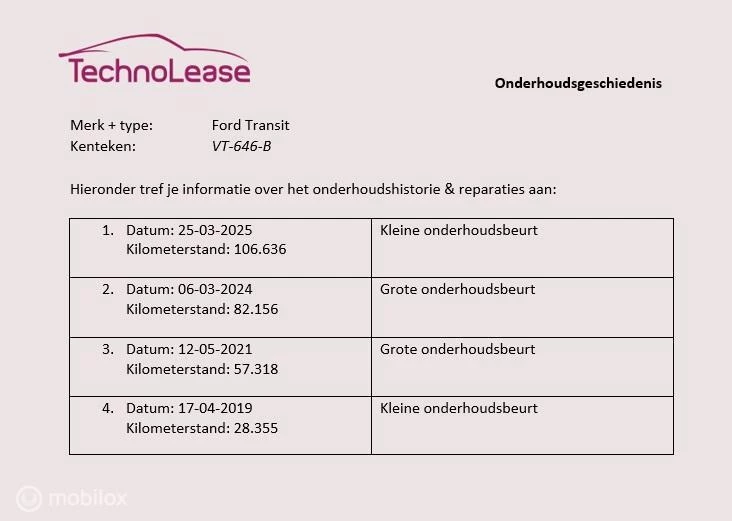 Hoofdafbeelding Ford Transit Connect