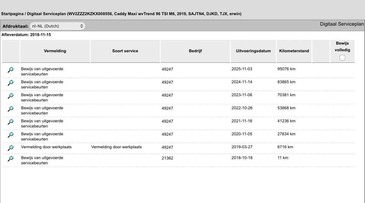 Hoofdafbeelding Volkswagen Caddy