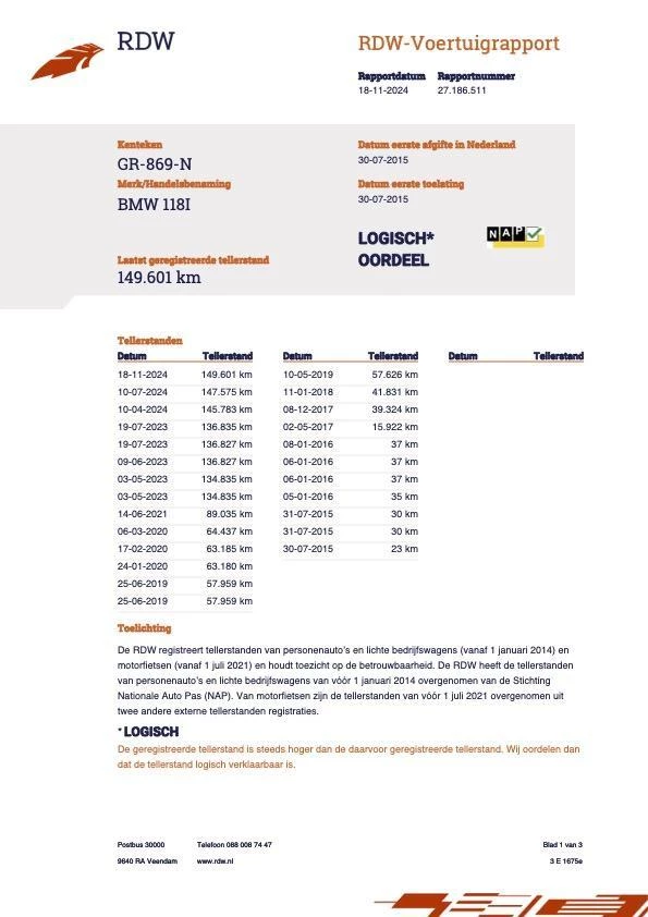 Hoofdafbeelding BMW 1 Serie