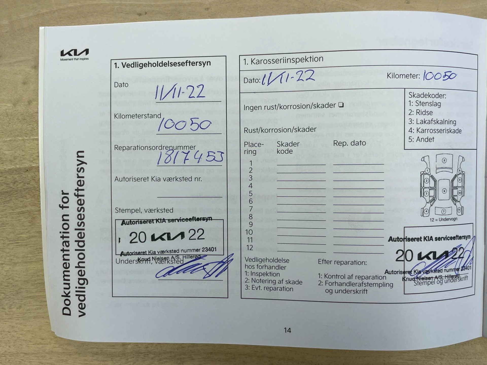 Hoofdafbeelding Kia Ceed