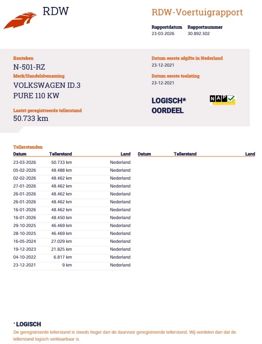 Hoofdafbeelding Volkswagen ID.3