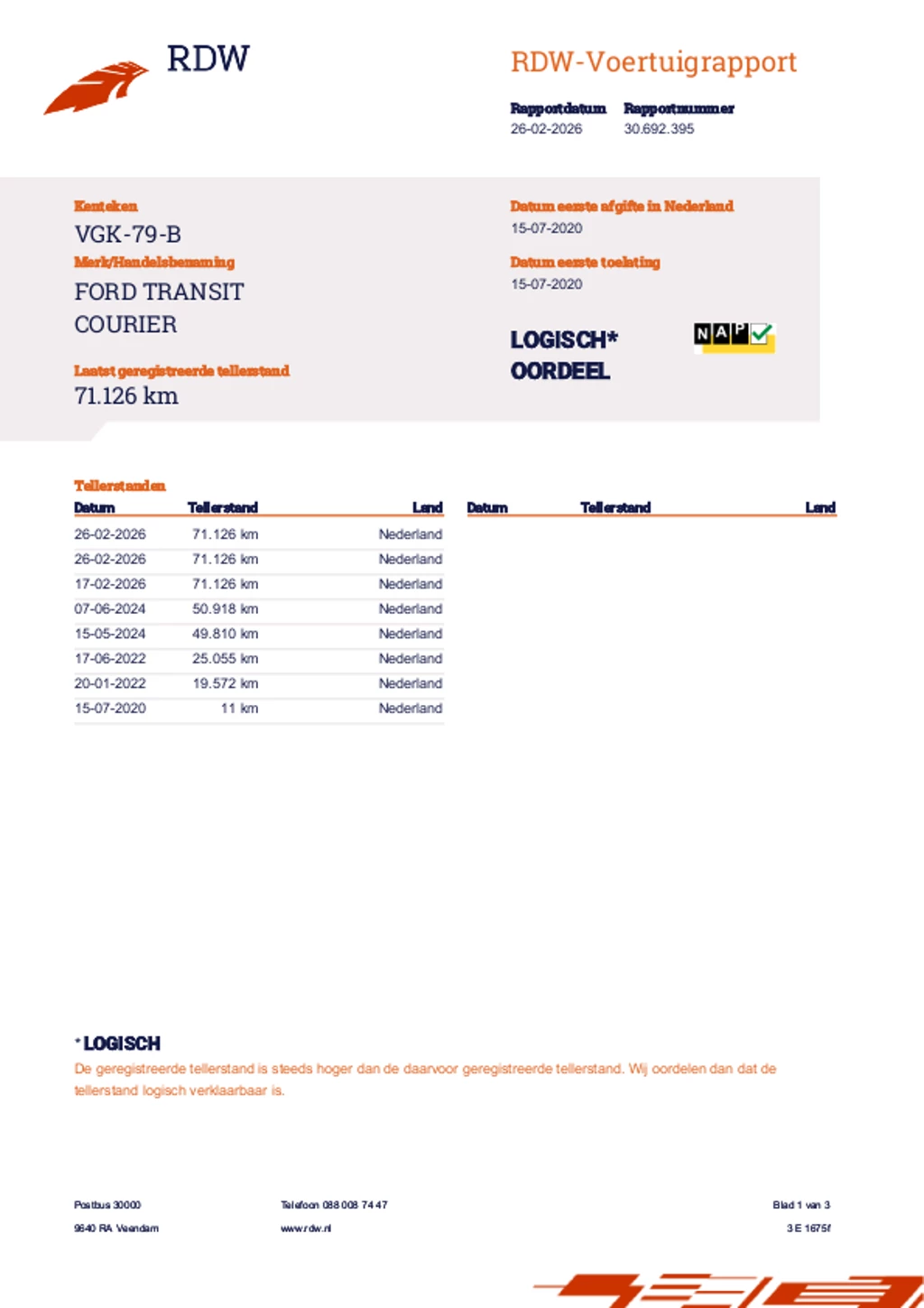 Hoofdafbeelding Ford Transit Courier