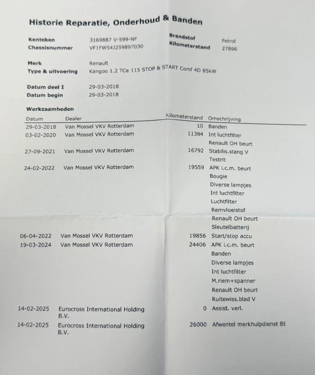 Hoofdafbeelding Renault Kangoo