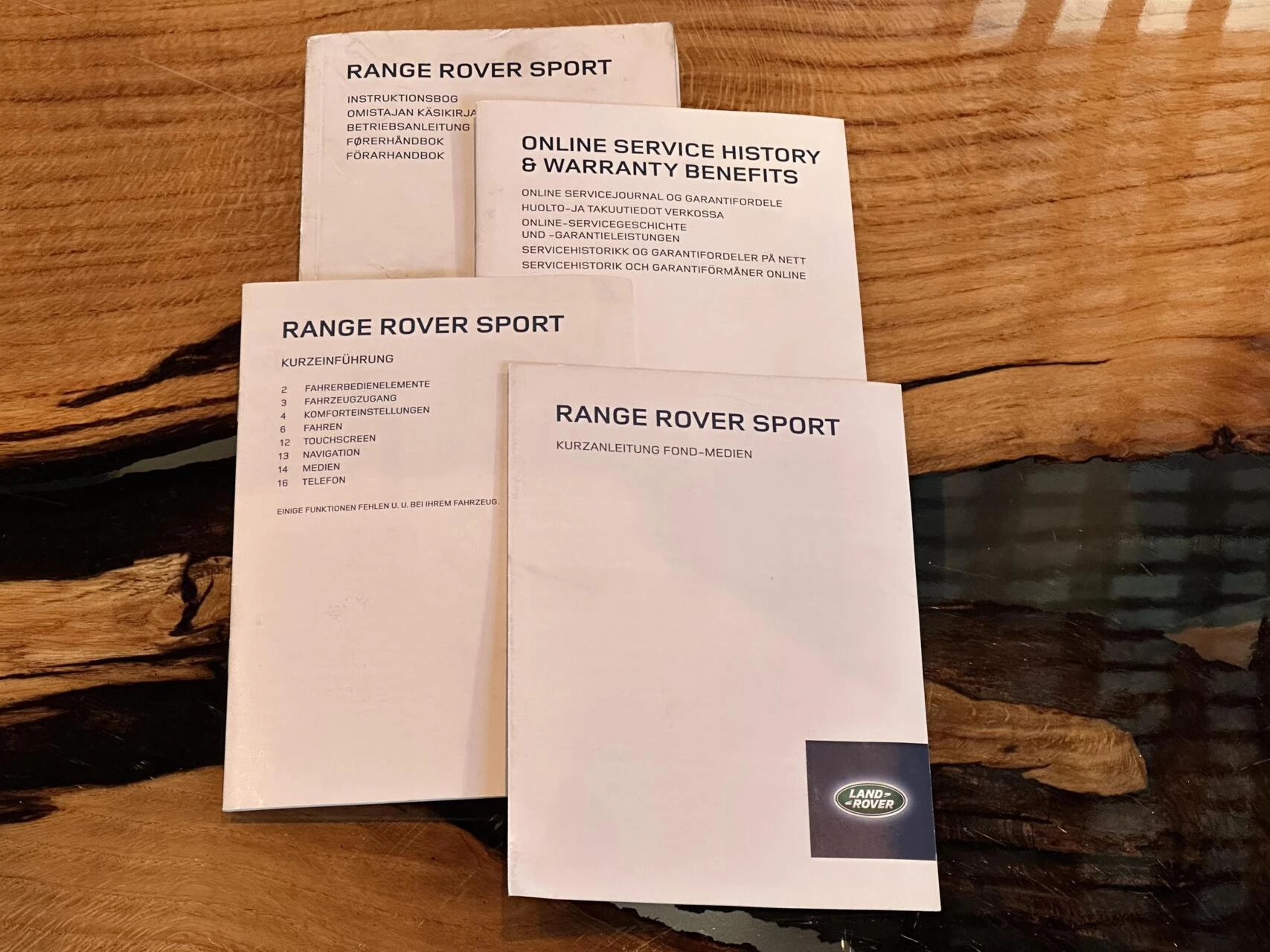 Hoofdafbeelding Land Rover Range Rover Sport