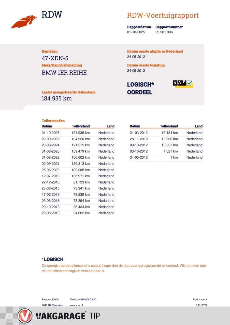 Hoofdafbeelding BMW 1 Serie