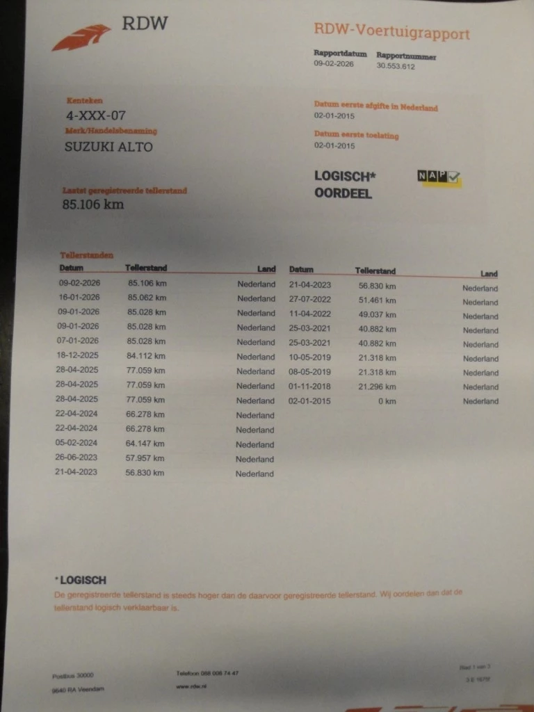 Hoofdafbeelding Suzuki Alto