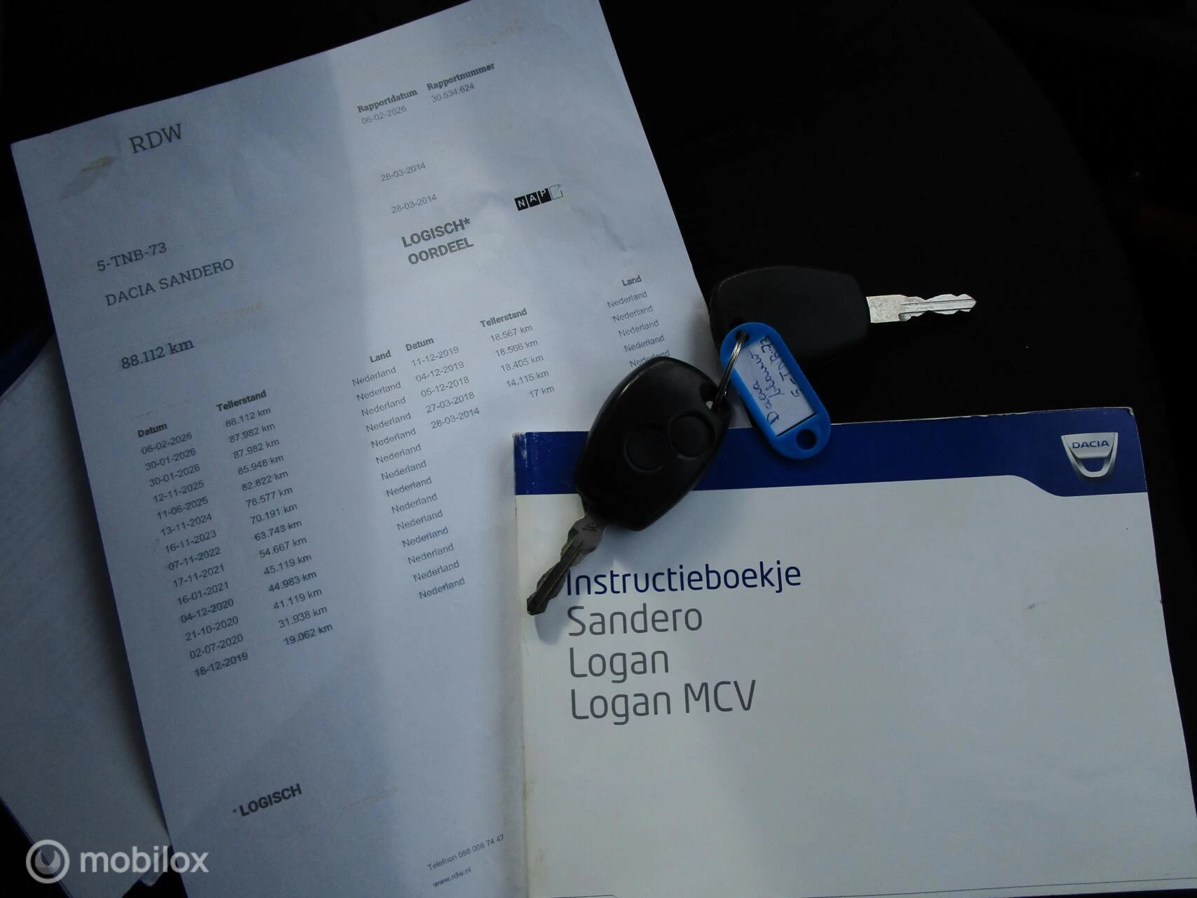 Hoofdafbeelding Dacia Sandero