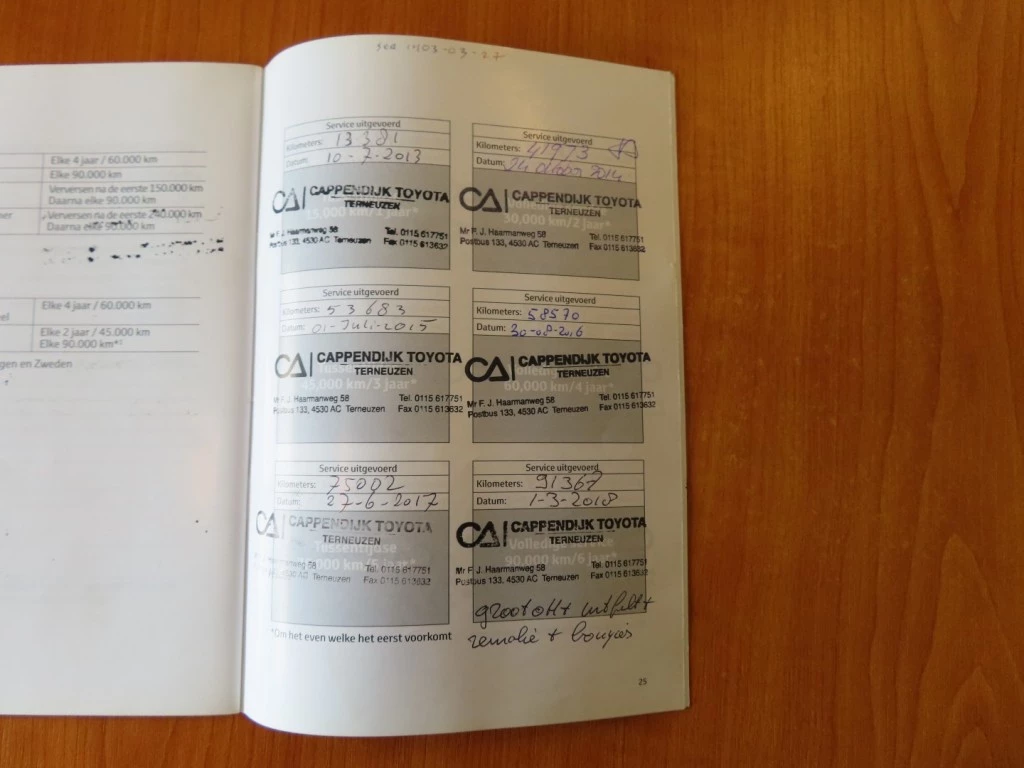 Hoofdafbeelding Toyota Prius