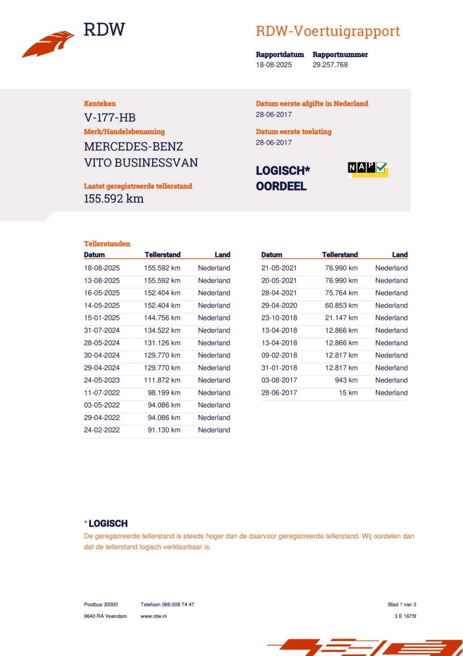Hoofdafbeelding Mercedes-Benz Vito
