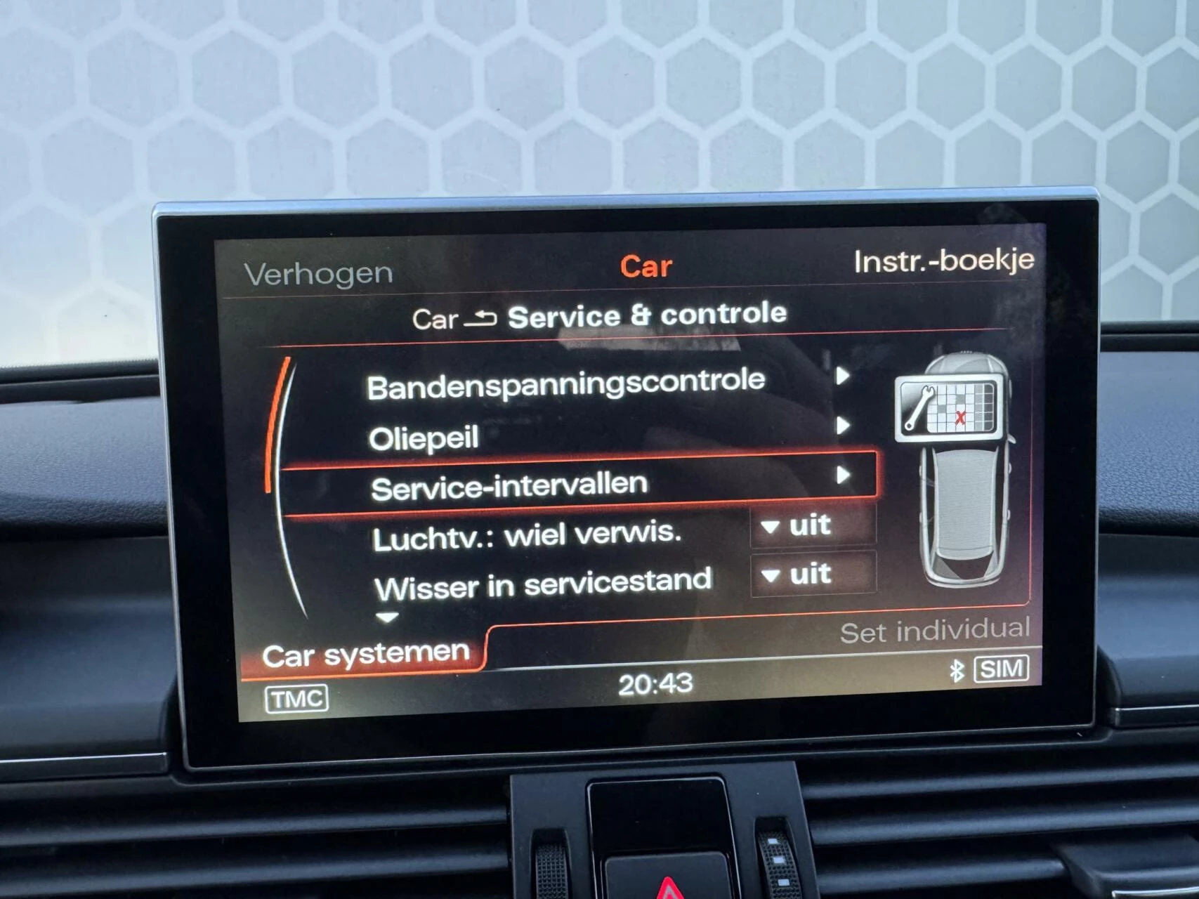 Hoofdafbeelding Audi A6 Allroad