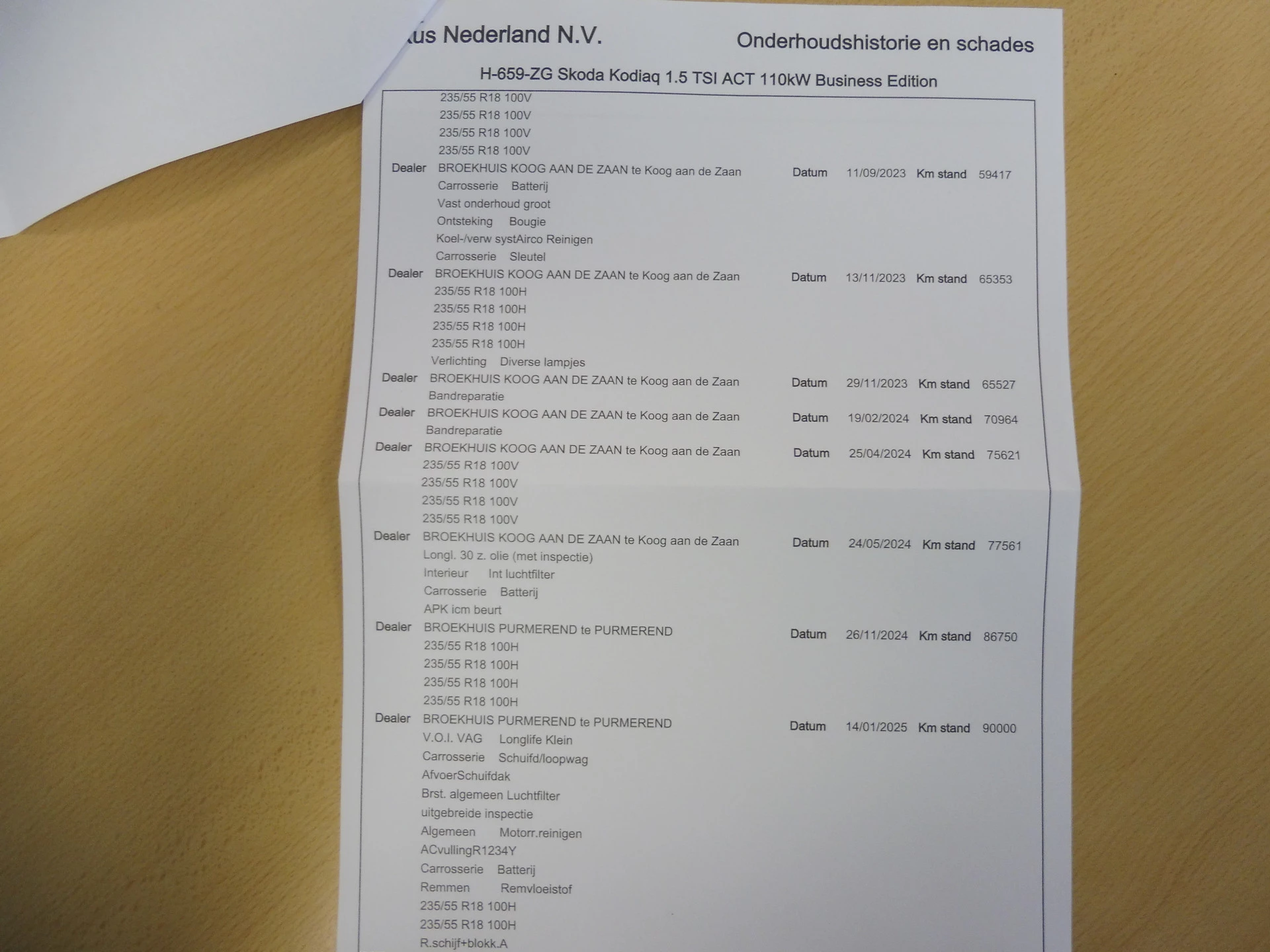Hoofdafbeelding Škoda Kodiaq