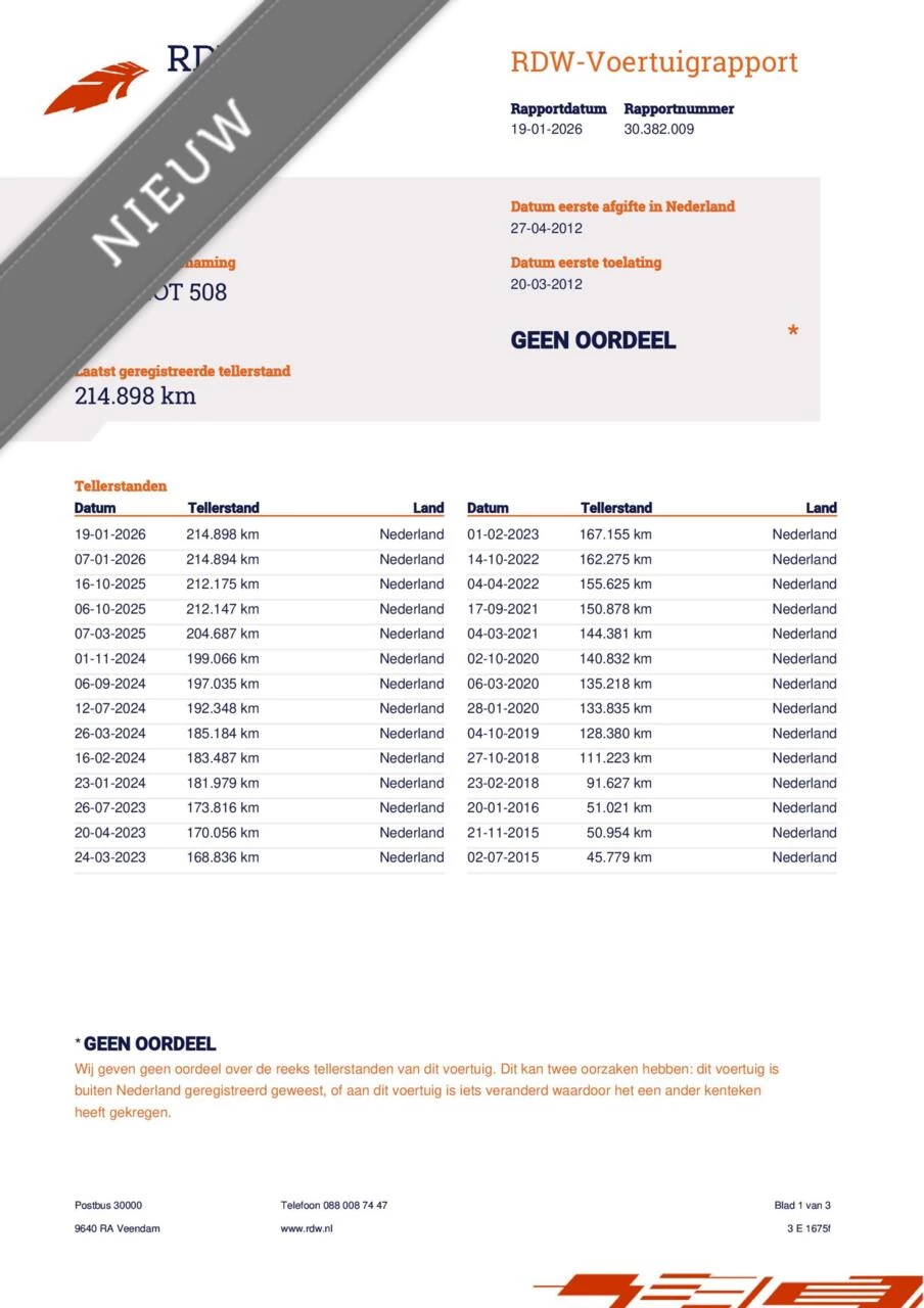 Hoofdafbeelding Peugeot 508