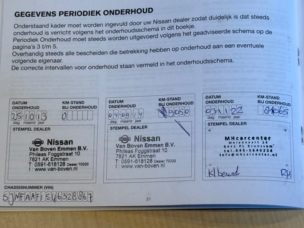 Hoofdafbeelding Nissan Juke