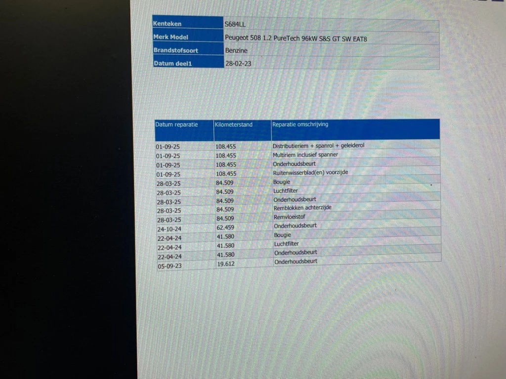 Hoofdafbeelding Peugeot 508