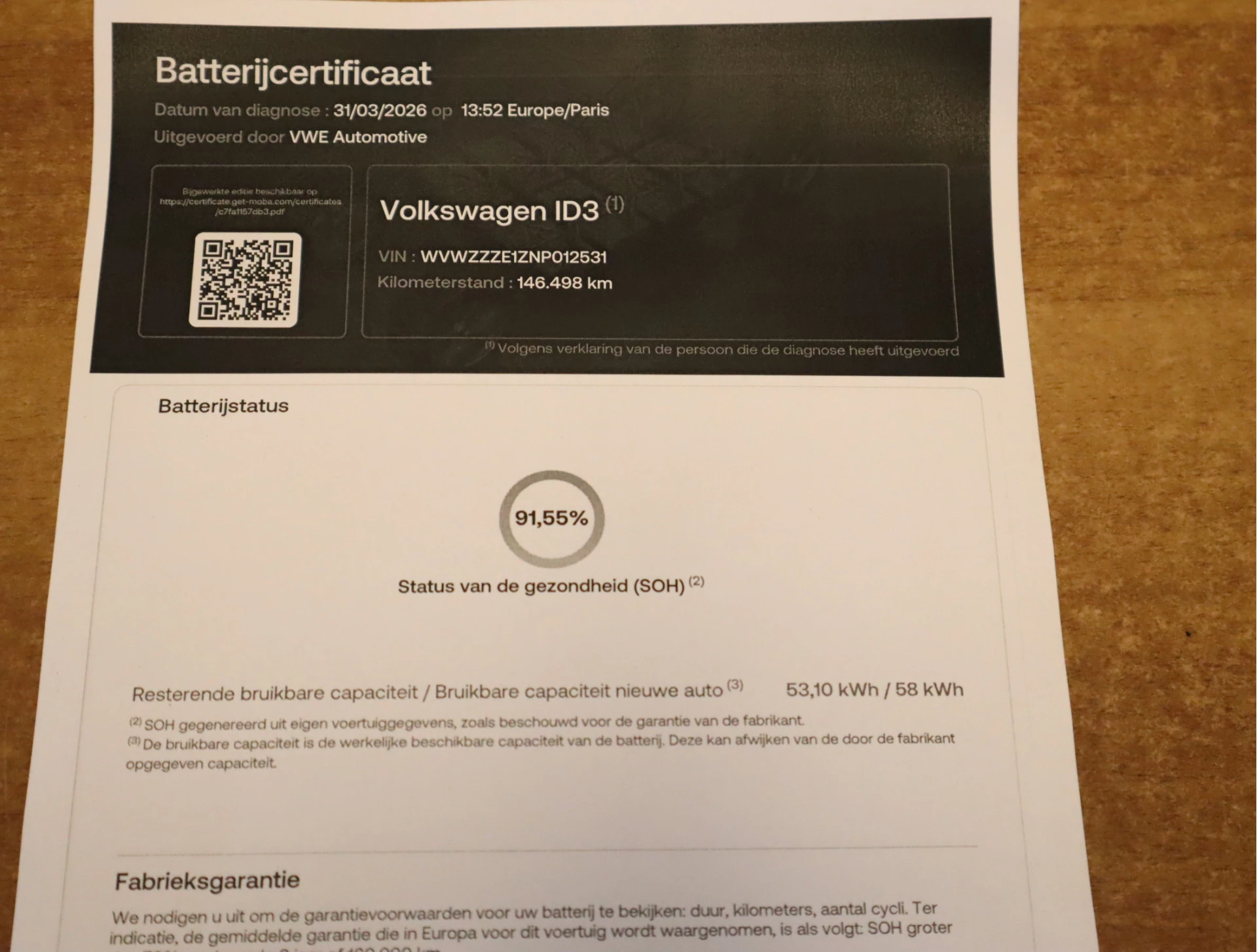 Hoofdafbeelding Volkswagen ID.3
