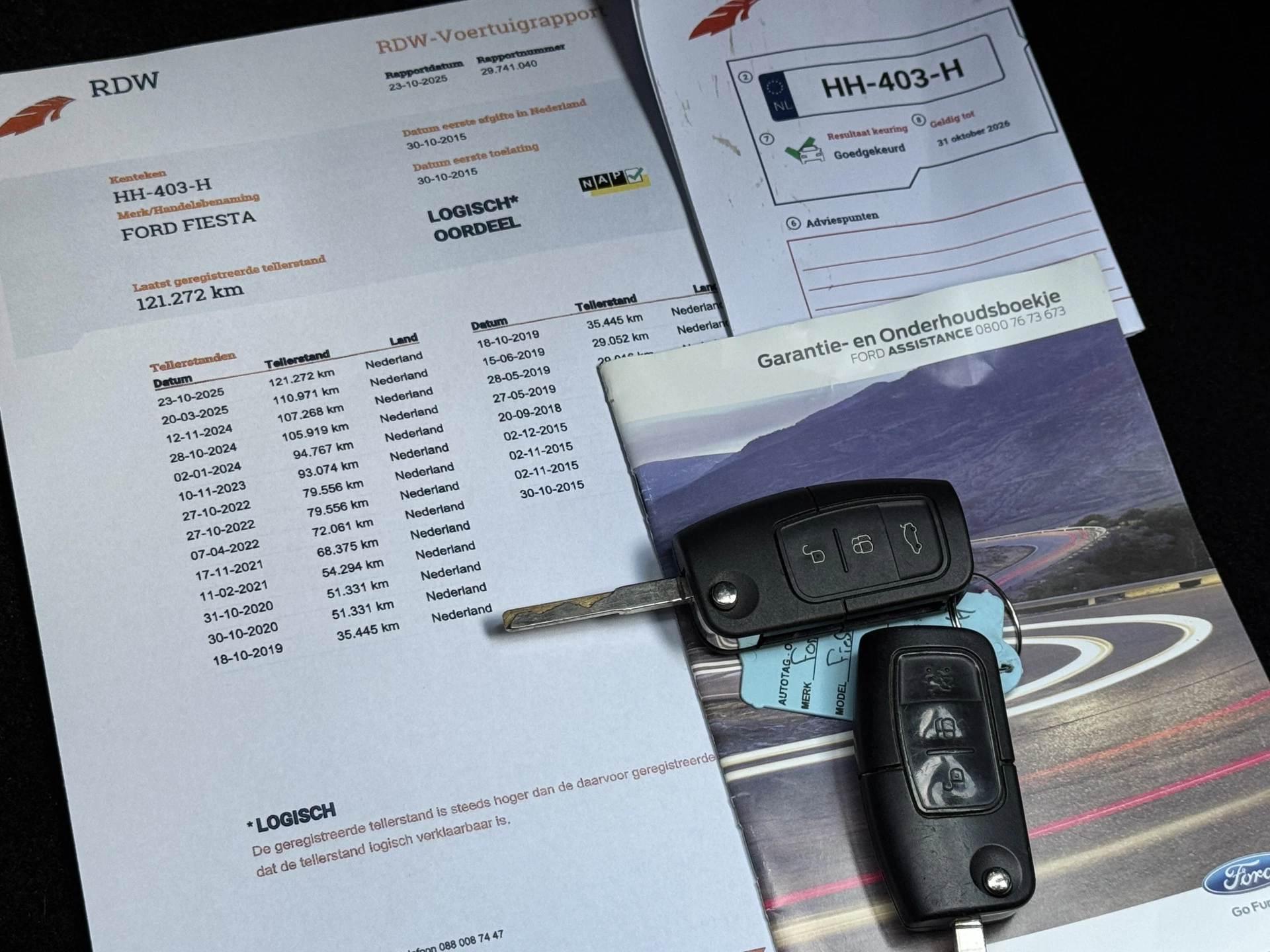 Hoofdafbeelding Ford Fiesta